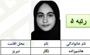 از کلاس های کنکور استفاده می کردم