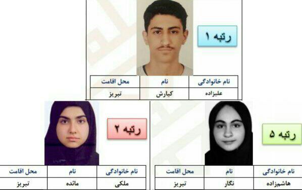 درخشش سه تبریزی در کنکور سراسری ۱۴۰۱