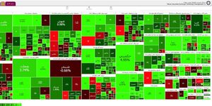 بورس دوباره به کانال ۲ میلیون برگشت