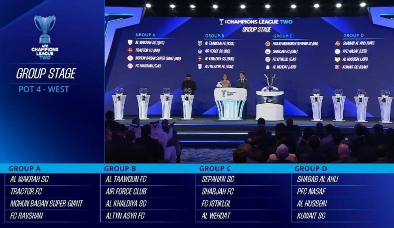 رقبای آسیایی تراکتور مشخص شدند